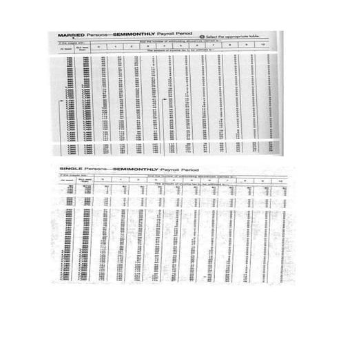 Fed tax witholding tables
