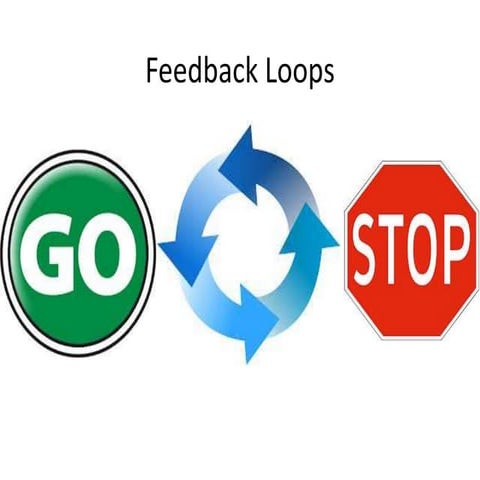 Feedback loops