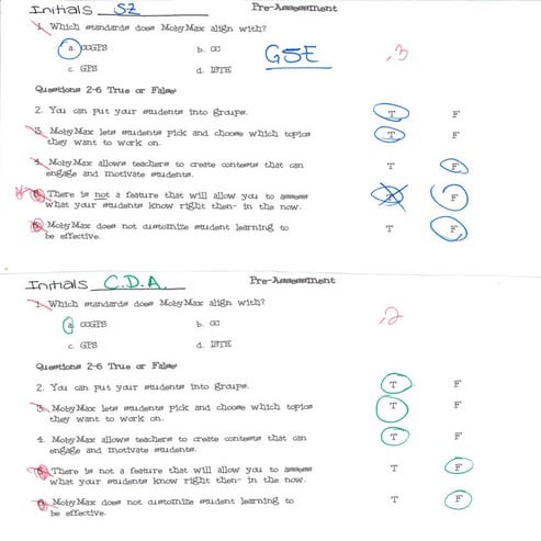 Face-to-Face Staff Development Evidence Part II