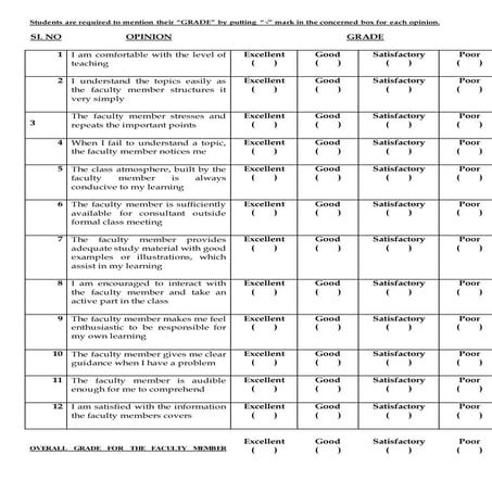 Feed back form for teaching faculty in PG colleges