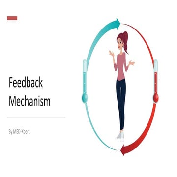 Feedback Regulation Loop (Feedback Mechanism): Positive and Negative Feedback...