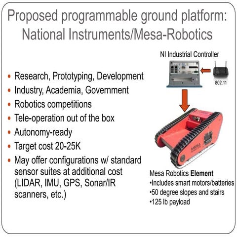 Research and Prototyping Ground Robot Platform
