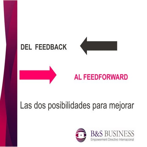 Feedback y feedforward. las dos opciones para mejorar