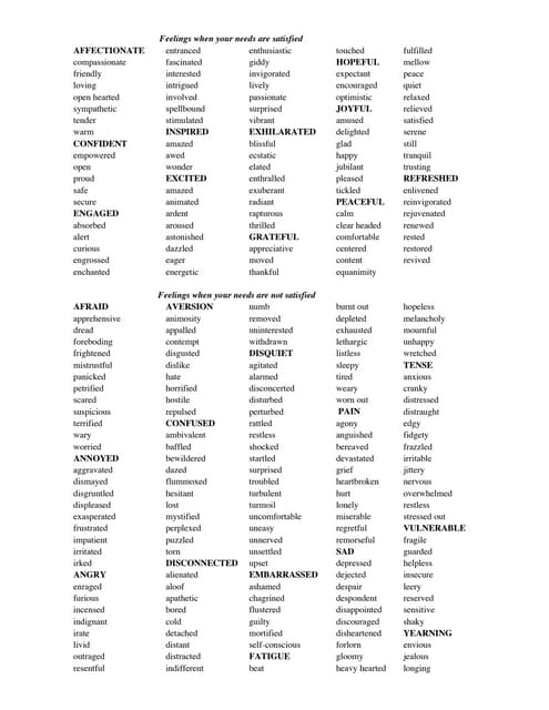 Evaluative words list nonviolent communication | PDF