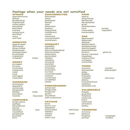 Feelings when your needs are not satisfied