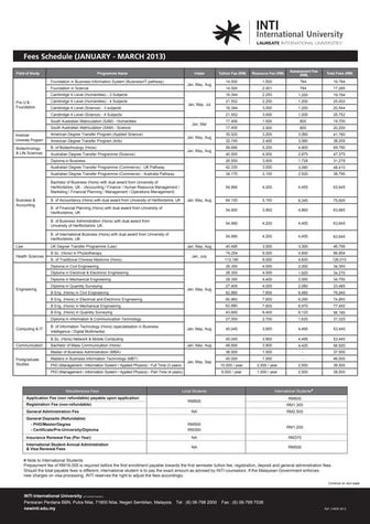 Inti Fees Structure 2015 | PDF
