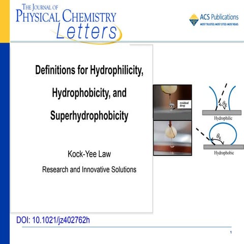 ACS_LiveSlides_Surface definitions_v1
