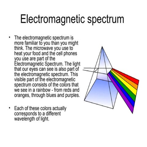 F:\Electromagnetic Spectrum