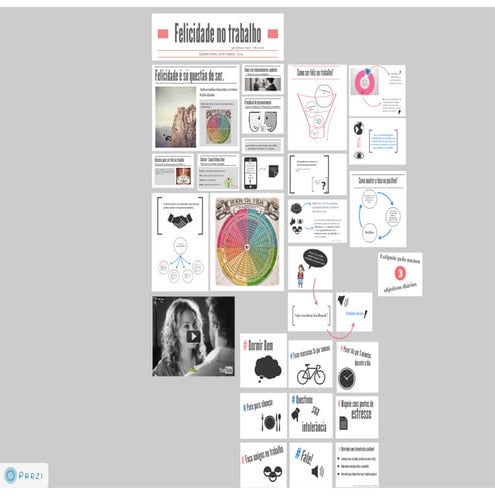 Felicidade no trabalho - Coach Juliana Emer