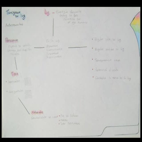 Felipe Valdes Taller Laminas