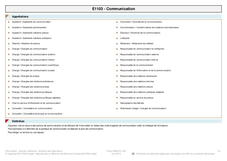 Fiche Metier Community Manager