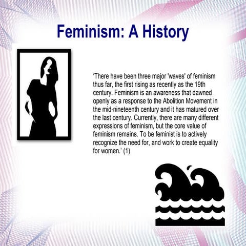 Feminism introduction