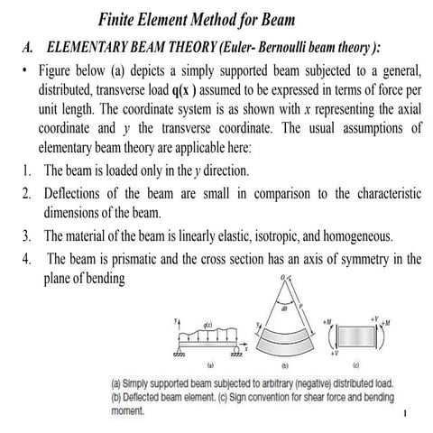 FEM of Beams.pptx