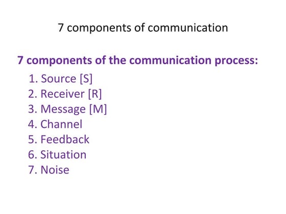 Ch8 small group communication power point | PPTX | Science
