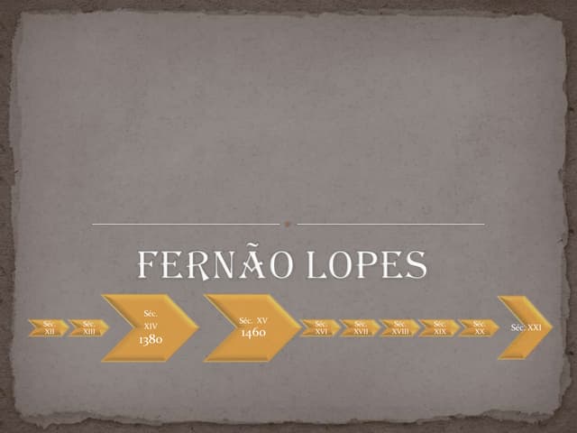 Fernão Lopes