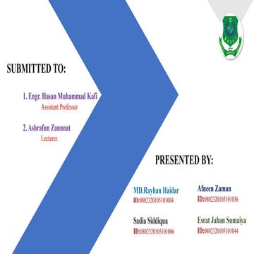 feroz.pptx iy is very godd undowtly iys tyse it