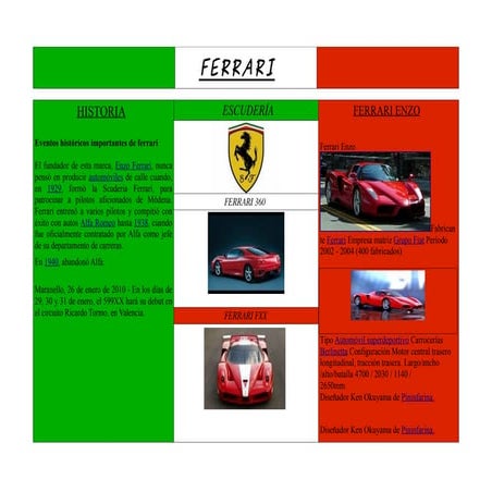 Ferrari | ODT