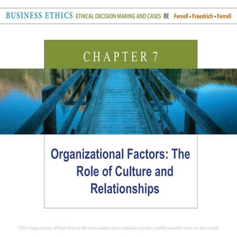 MGMT 374 Week 8 Lecture Presentation