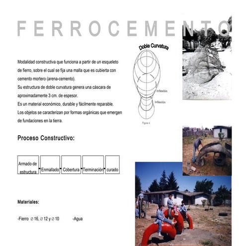 F  e  r  r  o  c  e  m  e  n  t  0