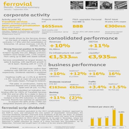 Ferrovial Executive Summary Jan Sep 2014