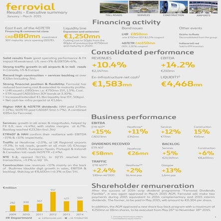 Ferrovial Executive Summary Jan Mar 2015