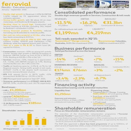 Ferrovial Executive Summary Jan Sep 2015