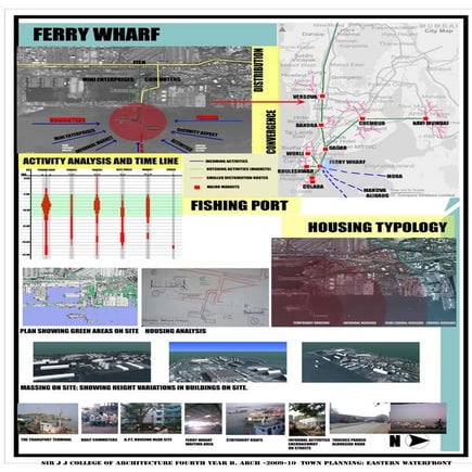 Ferry Wharf | PDF