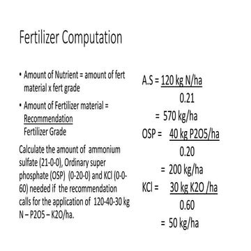 Fertiladfizer Compadfation.pptx