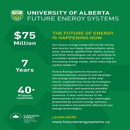 University of Alberta Future Energy Systems Fall 2017 Postcard