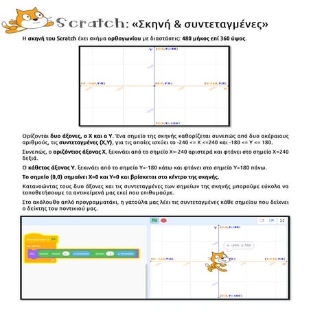Scratch: Σκηνή & Συντεταγμένες | PDF