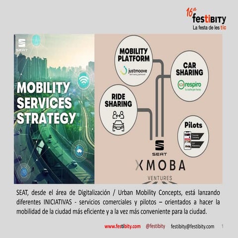 Urban Move | PPT