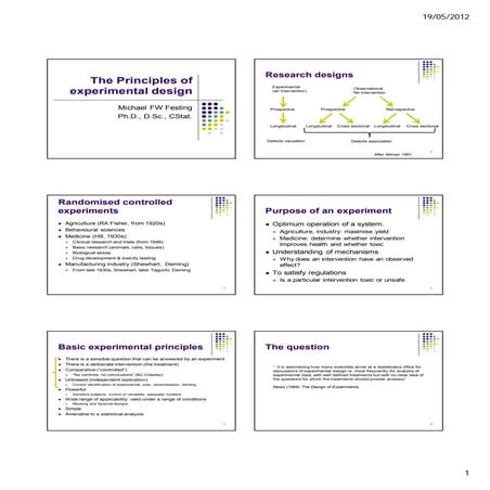 Michael Festing - The Principles of Experimental Design