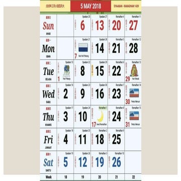 Festivals in Malaysia 3 SEPT.pptx