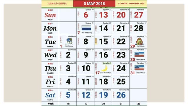 Festivals in Malaysia 3 SEPT.pptx