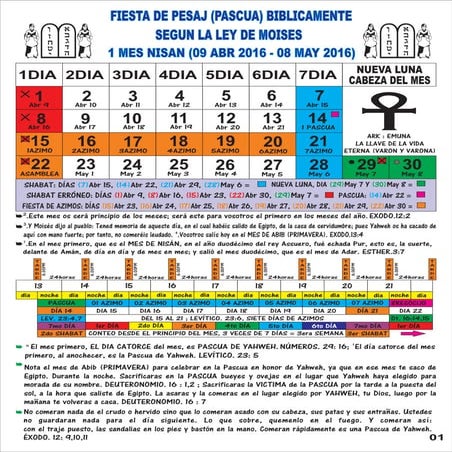 Festividades religioso 1 pesaj 2016
