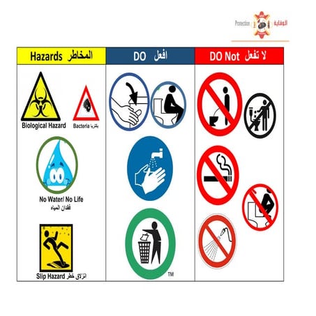 toilet health hazards | PDF
