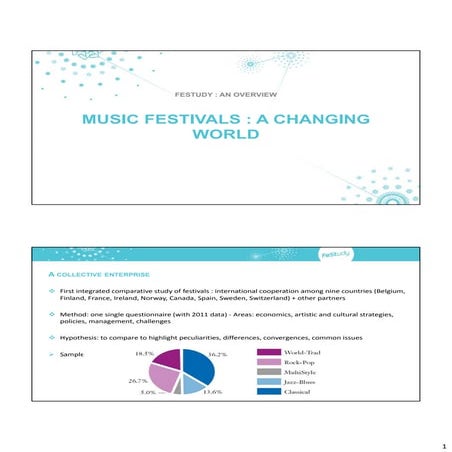 MUSIC FESTIVALS: A CHANGING WORLD. An international comparative research