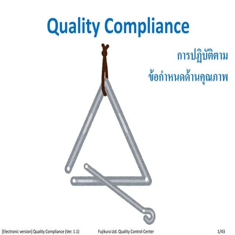 Fetl quality compliance education page th