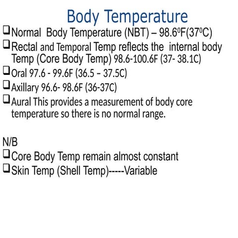 FEVER.pptx. Basic knowledge about fever.