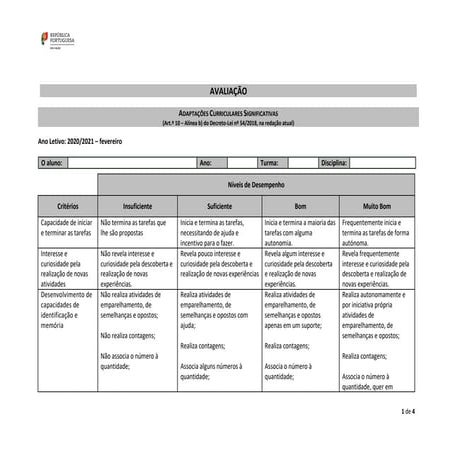 Guia Portage de Educação Pré-Escolar A escala Portage para avaliação e ...