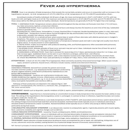 Fever & hyperthermia