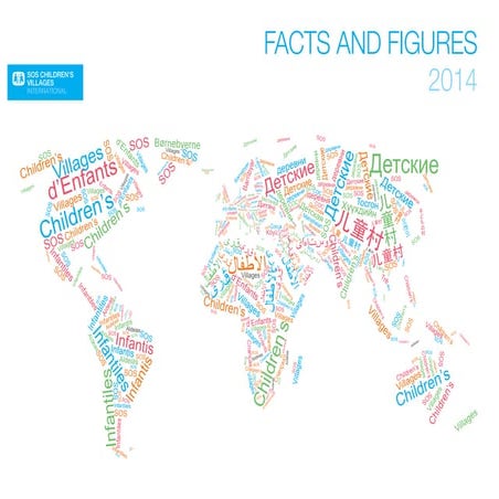 Facts and Figures 2014