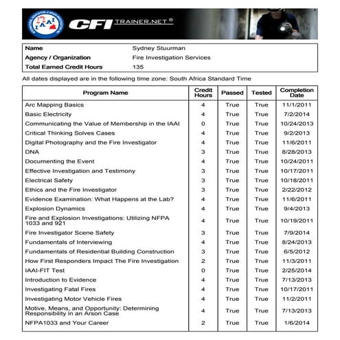 Command Policy Series | PDF