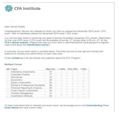 cfa-level-1-result-pdf