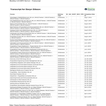 Daryn Gibson Bentley Transcript