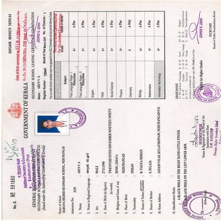 arun 10th | PDF