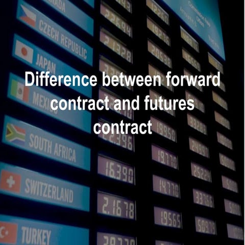 forward and future contract