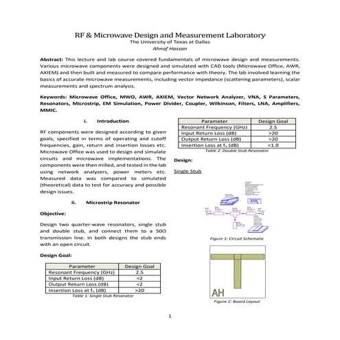 RF Lab Summary