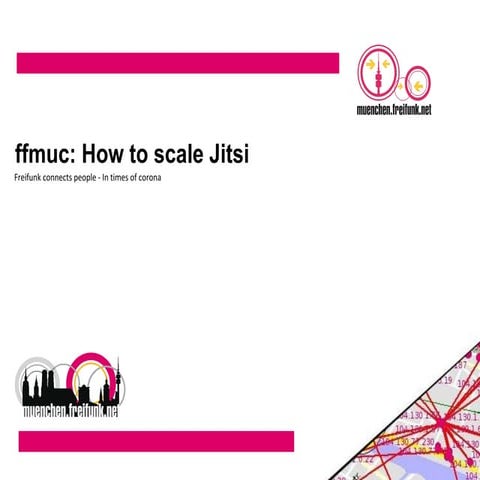Freifunk Munich - How to scale Jitsi