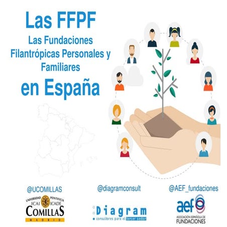 1er Estudio sobre las Fundaciones Filantrópicas Personales y Familiares en España. FFPF